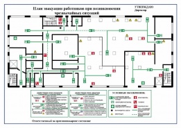 Услуги по разработке планов эвакуации - СеверГазСтрой